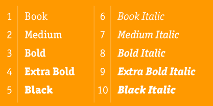 ITC Officina Serif Font Poster 5